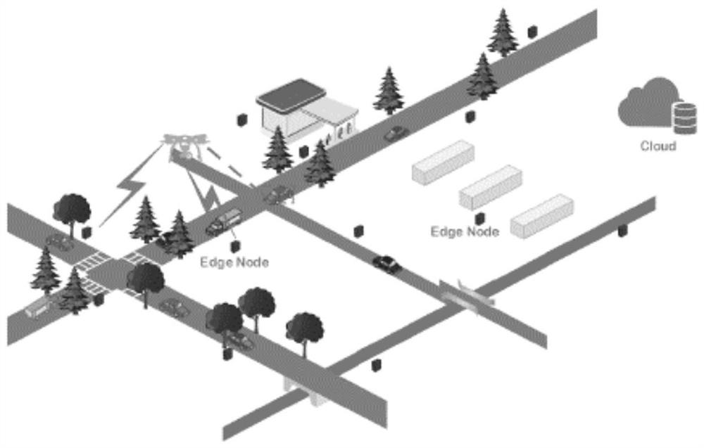 A method and system for optimizing power consumption of UAV target tracking based on edge computing