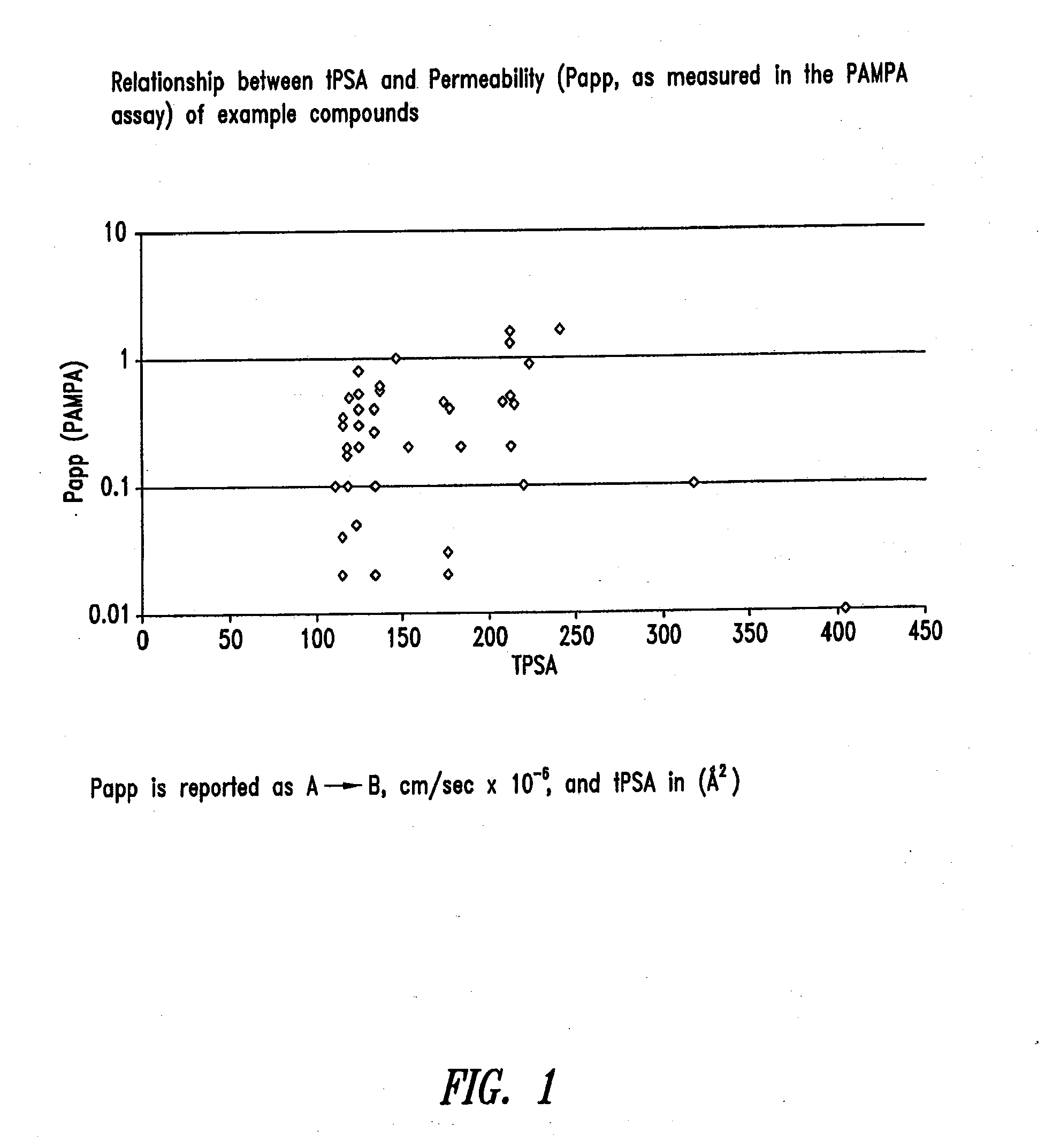 Compounds and methods for inhibiting nhe-mediated antiport in the treatment of disorders associated with fluid retention or salt overload and gastrointestinal tract disorders