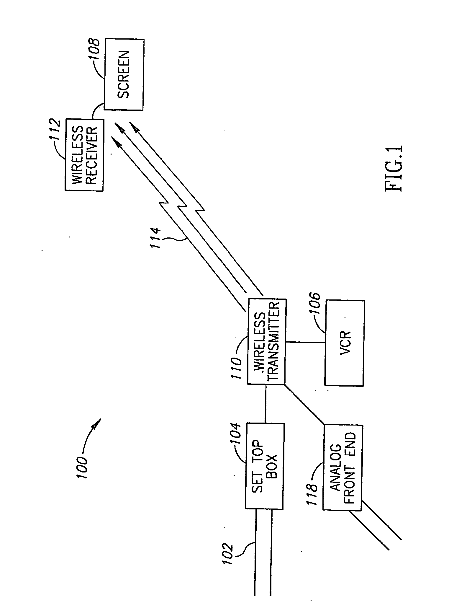 Wireless Transmission of High Quality Video