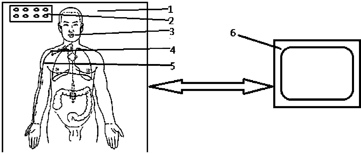 Multifunctional acupuncture three-dimensional teaching model and teaching system thereof