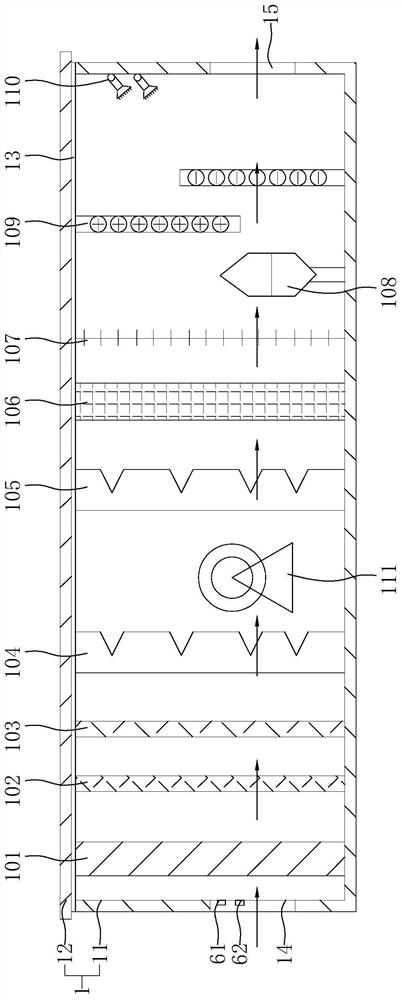 Multifunctional air treatment system for animal husbandry