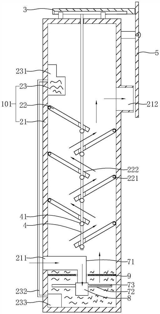 Multifunctional air treatment system for animal husbandry