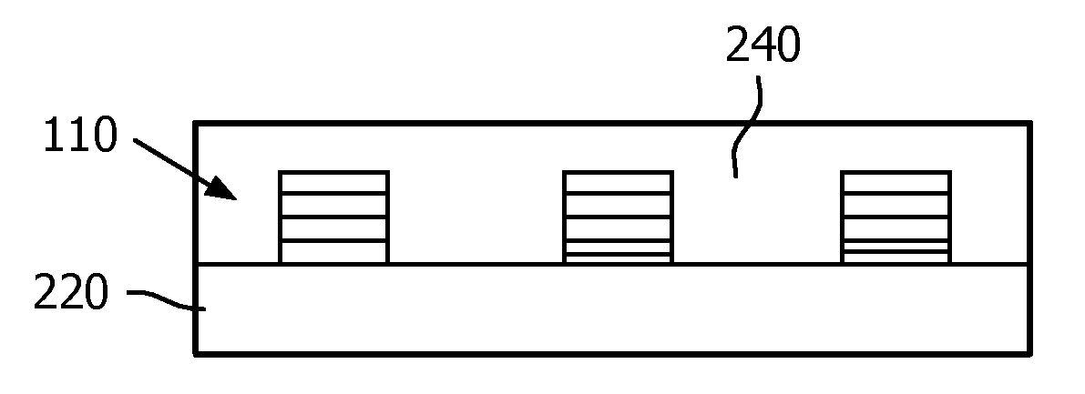 Highly reflective coating on LED submount