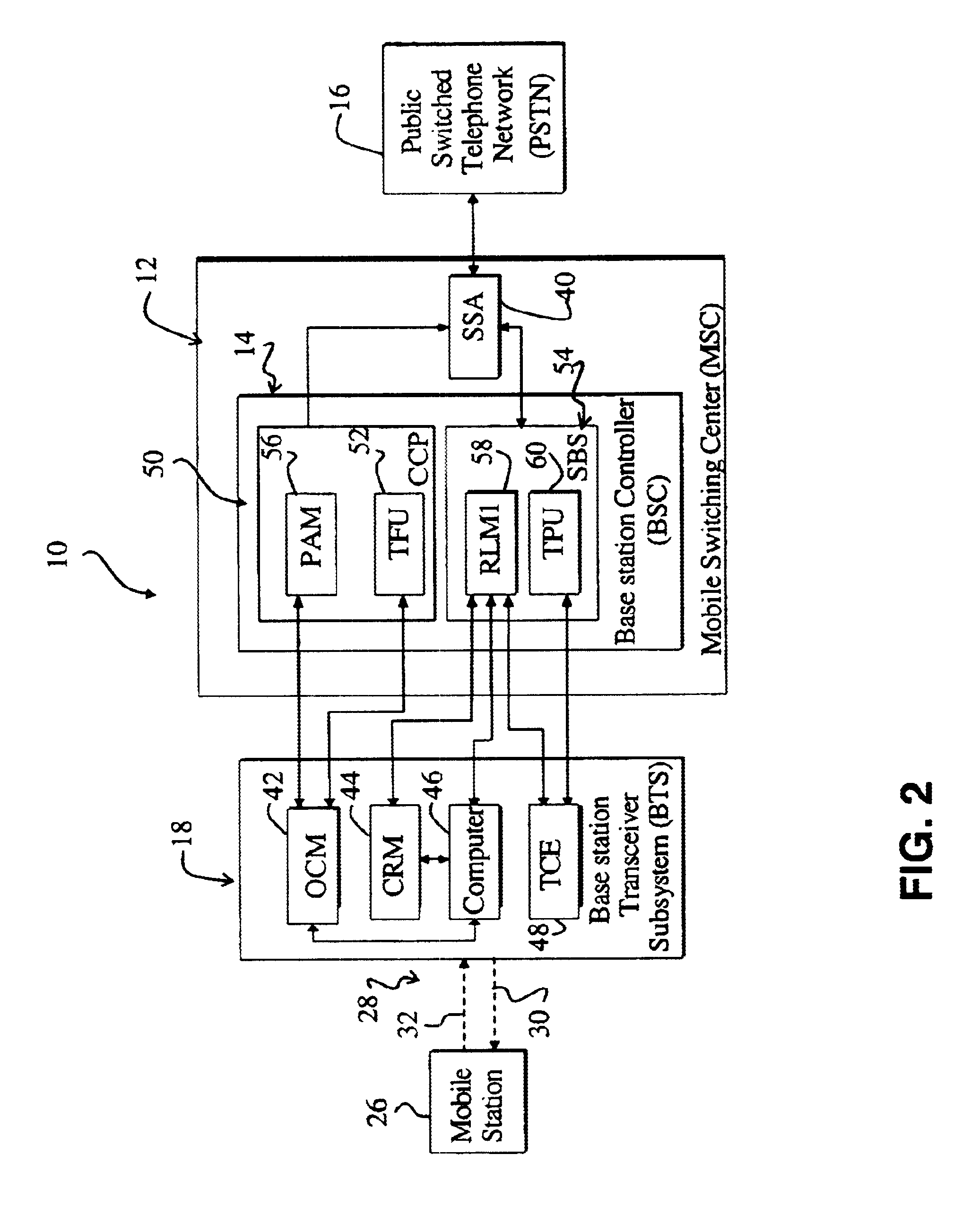 System and method for reducing dropped calls in a wireless communications network