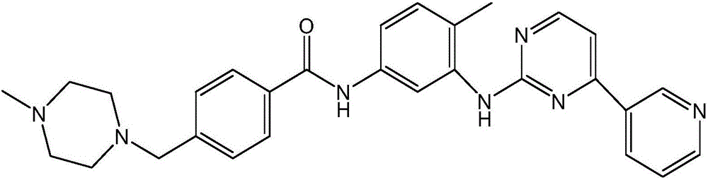 Synthesizing method of imatinib