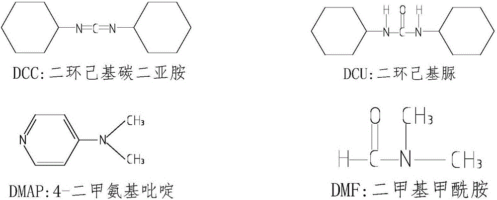 Synthesizing method of imatinib