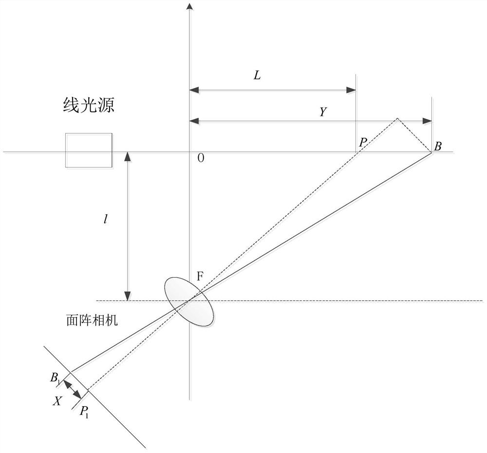 BIM-based rail transit tunnel clearance checking method and system