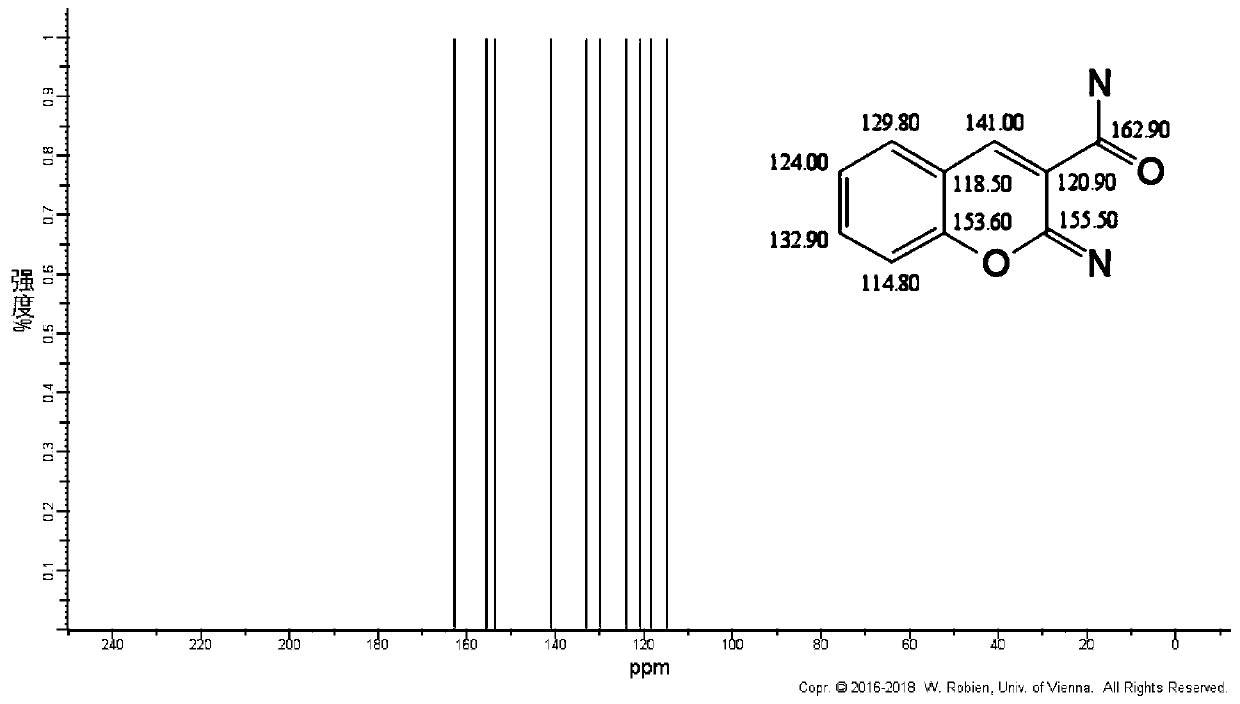 Carboxamide compound and application thereof