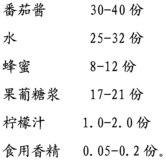 Honey tomato juice and preparation method thereof