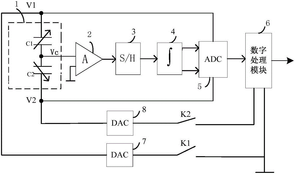 Built-in self test circuit and self test method for parallel plate capacitive MEMS (Micro-Electro-Mechanical-System) accelerometer