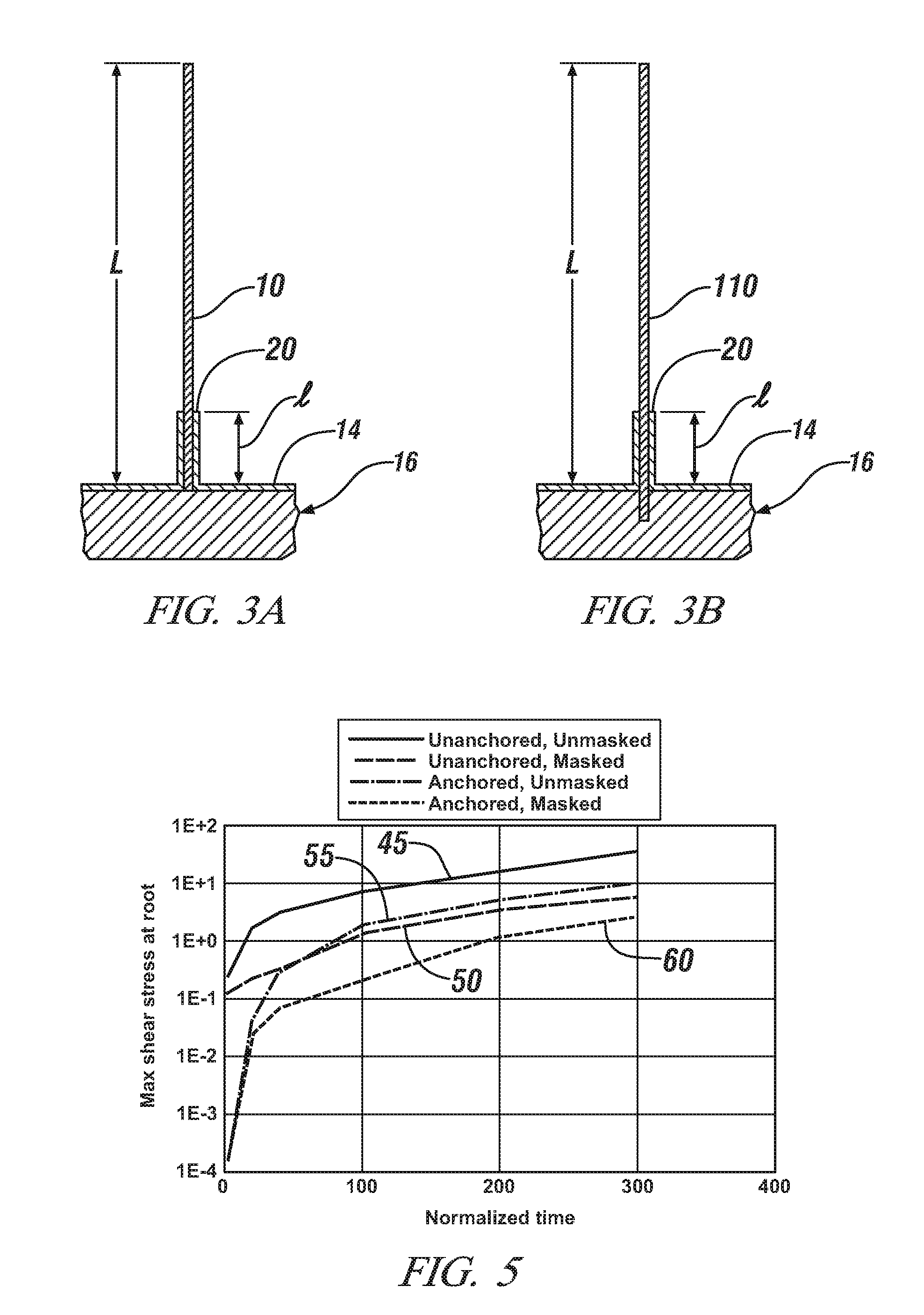 Fade-resistant high capacity electrodes for a lithium-ion battery