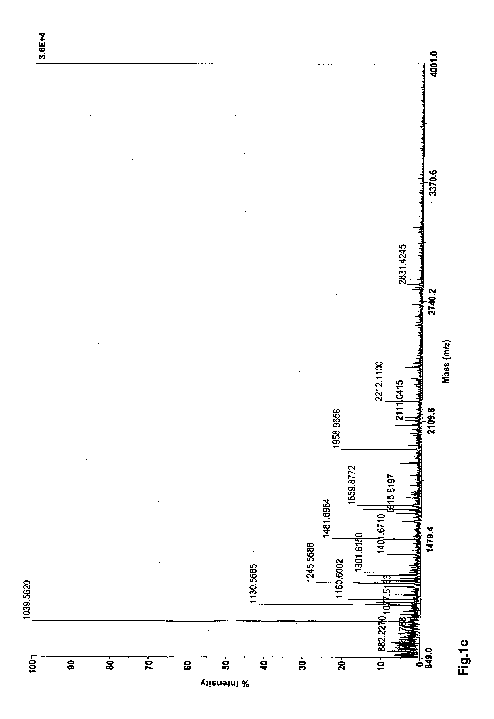 Method for the identification of atypical p-anca