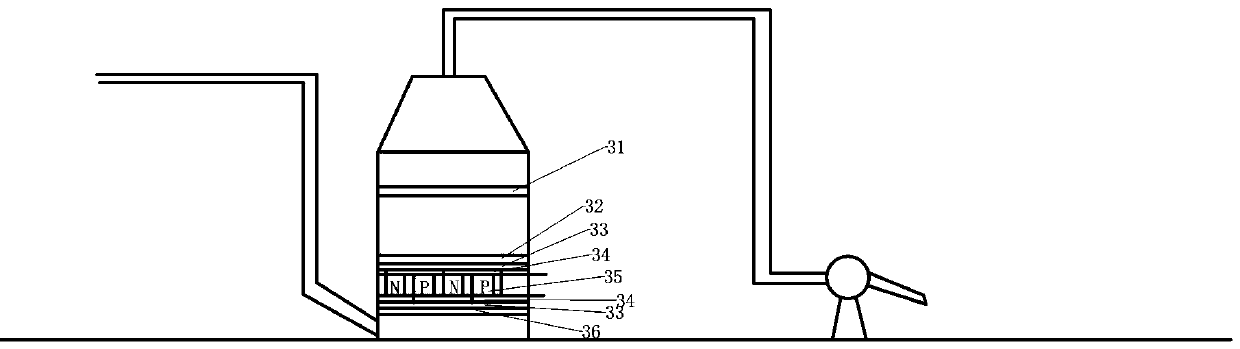 Rare and precious metal separation device and method