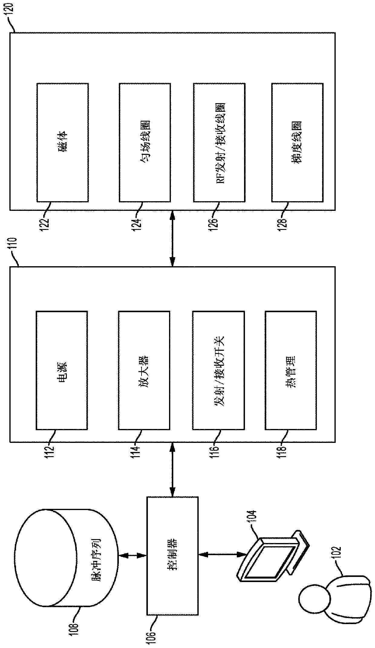 Radio frequency coil tuning methods and apparatus