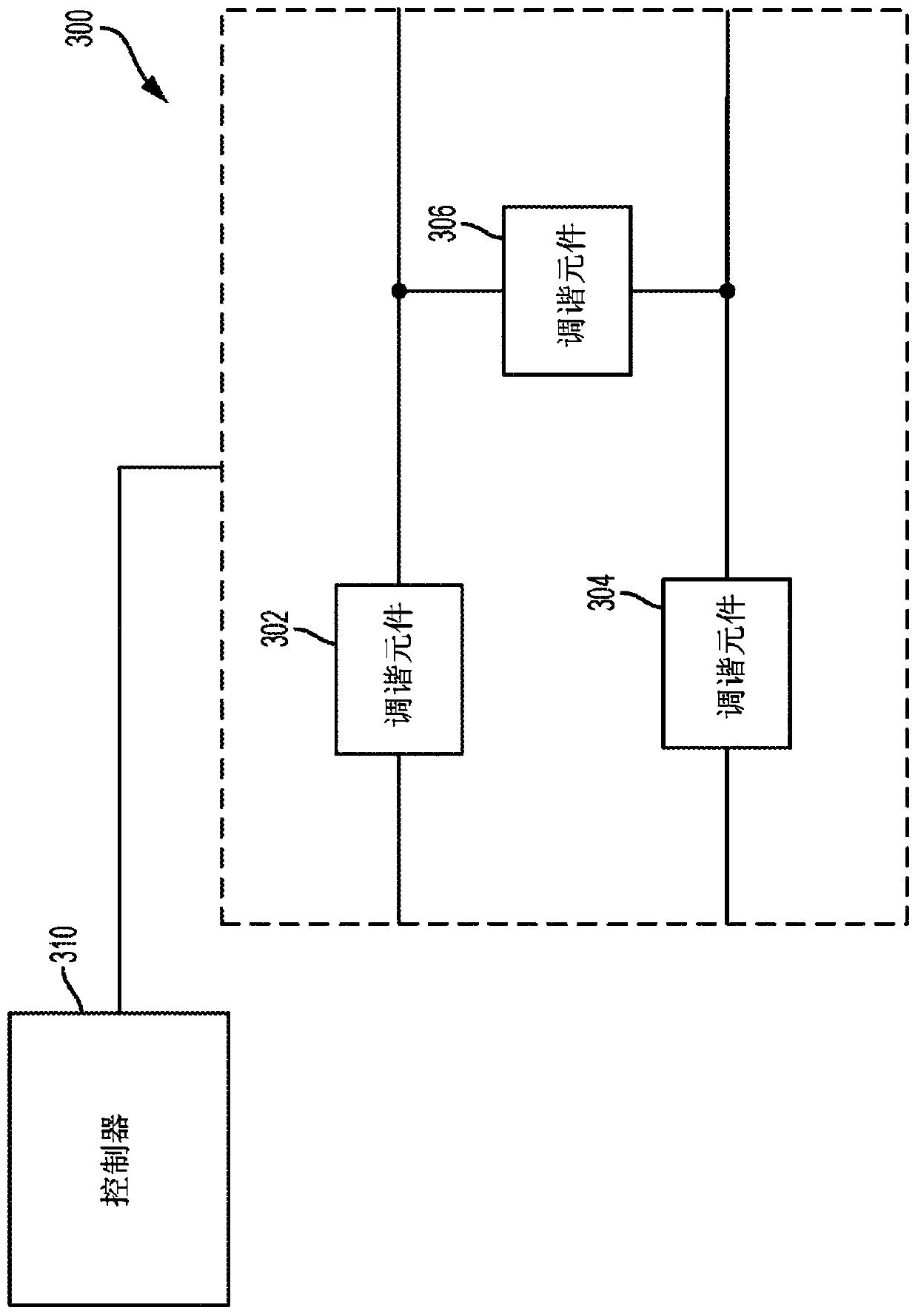 Radio frequency coil tuning methods and apparatus