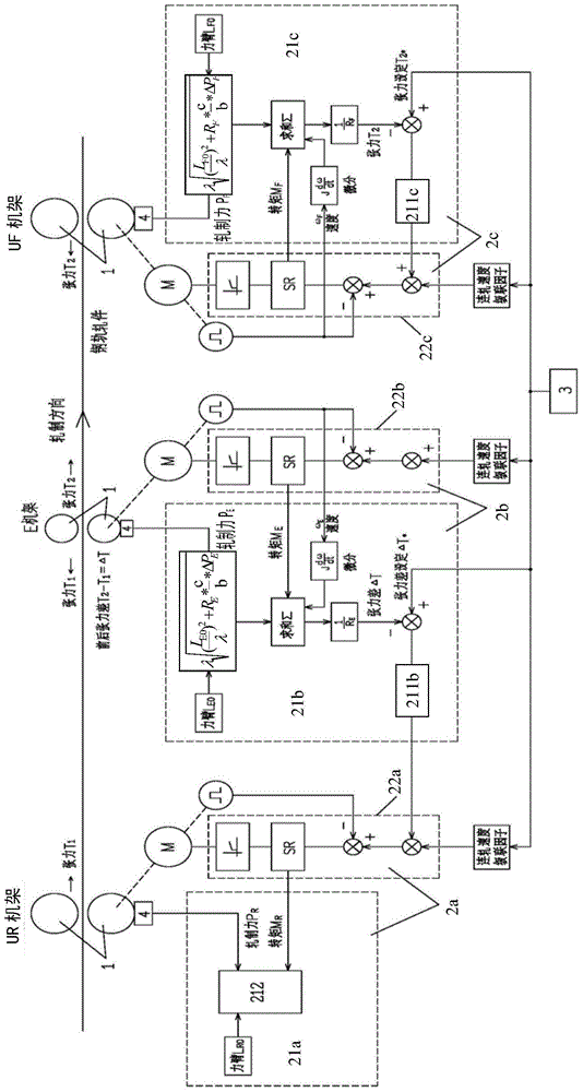 Micro-tension control system and method