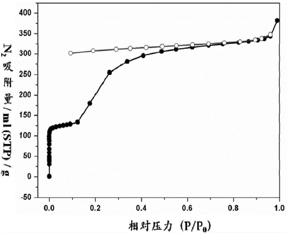 Supported composite carbon molecular sieve membrane