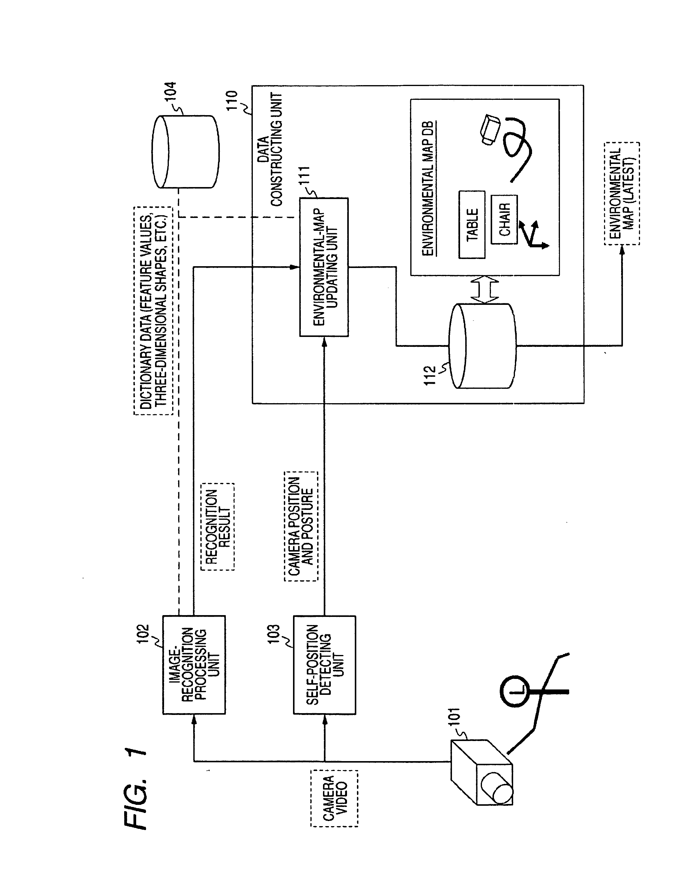 Information Processing Apparatus, Information Processing Method, and Computer Program