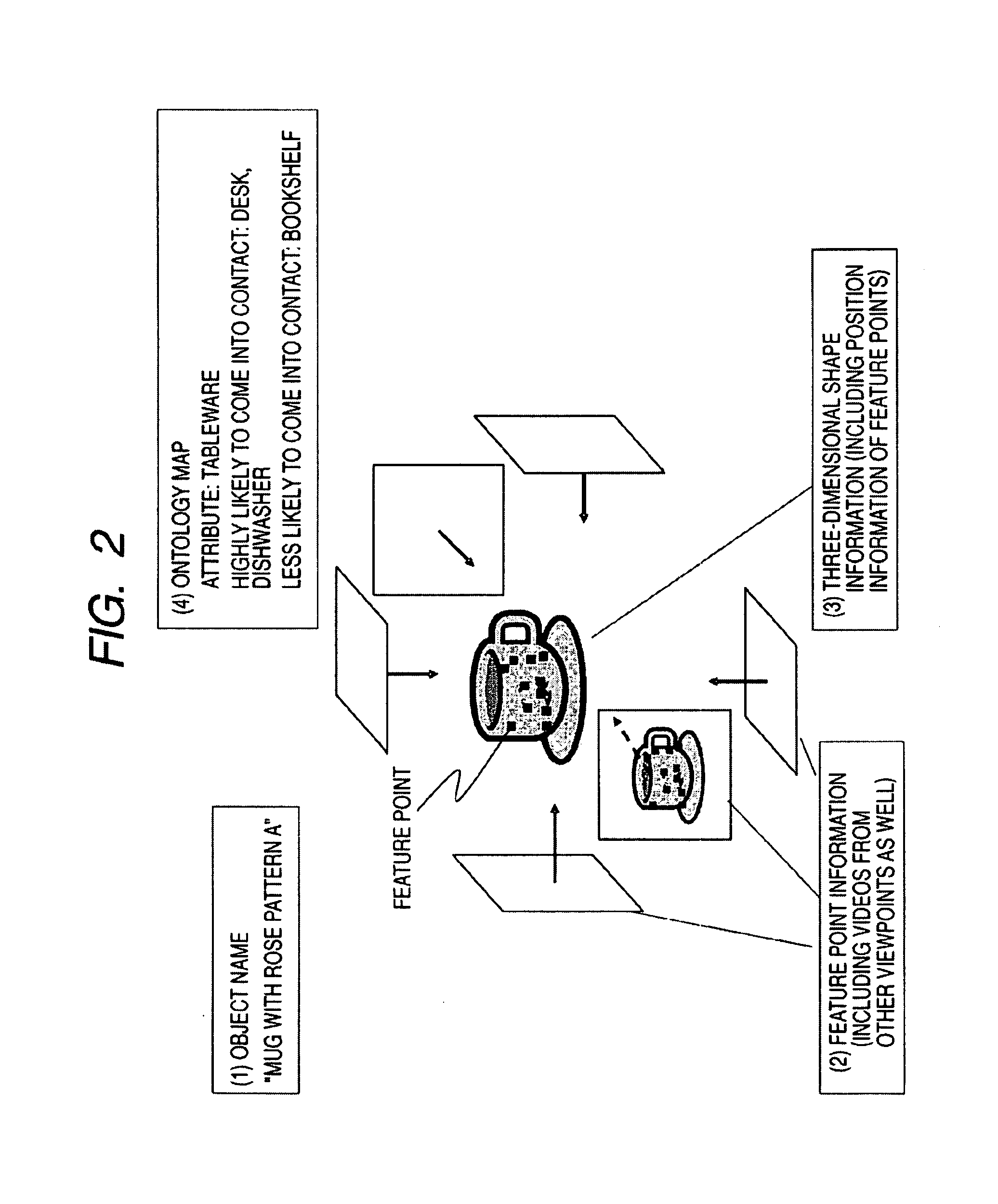 Information Processing Apparatus, Information Processing Method, and Computer Program