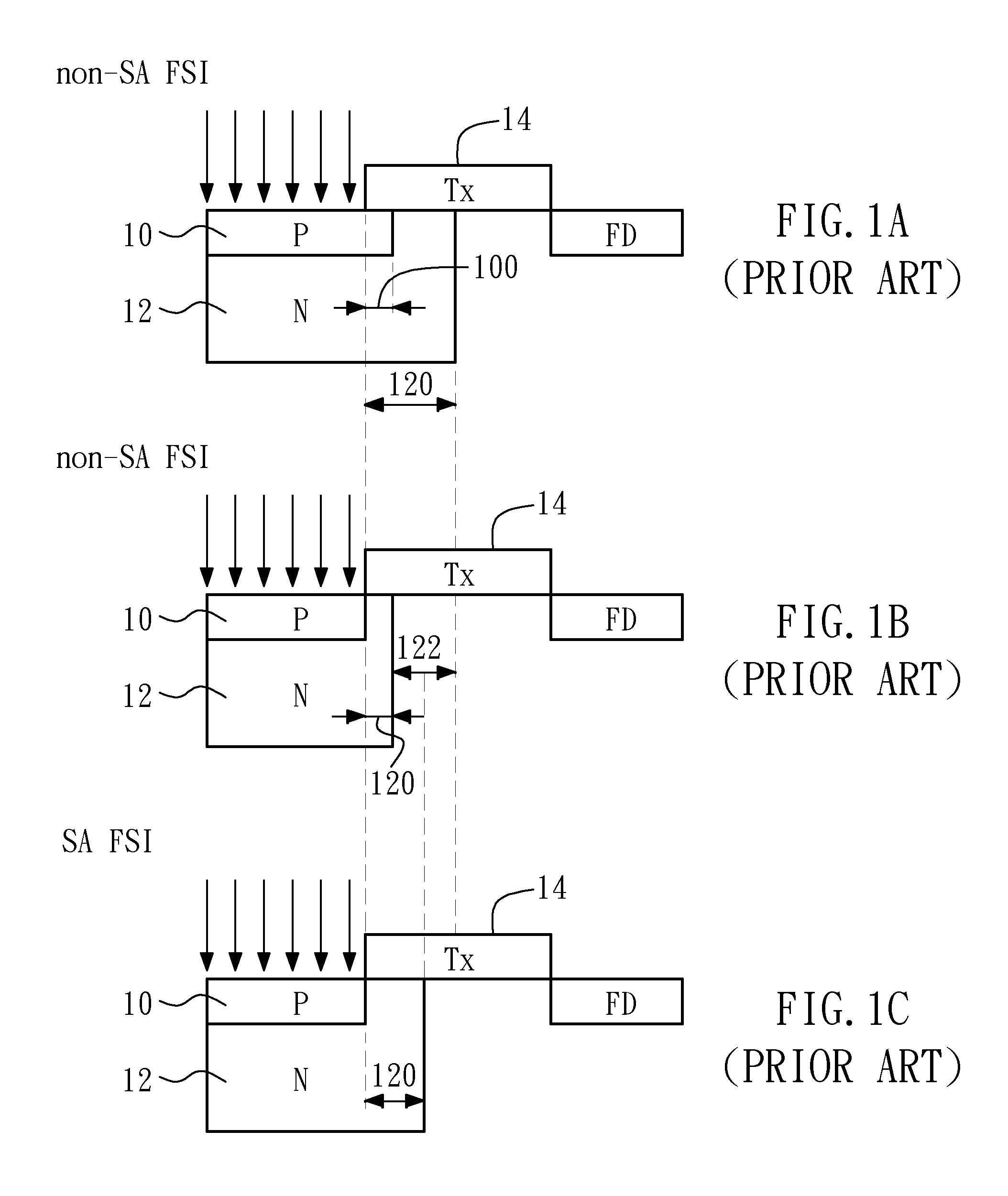 Back side illumination image sensor and a process thereof