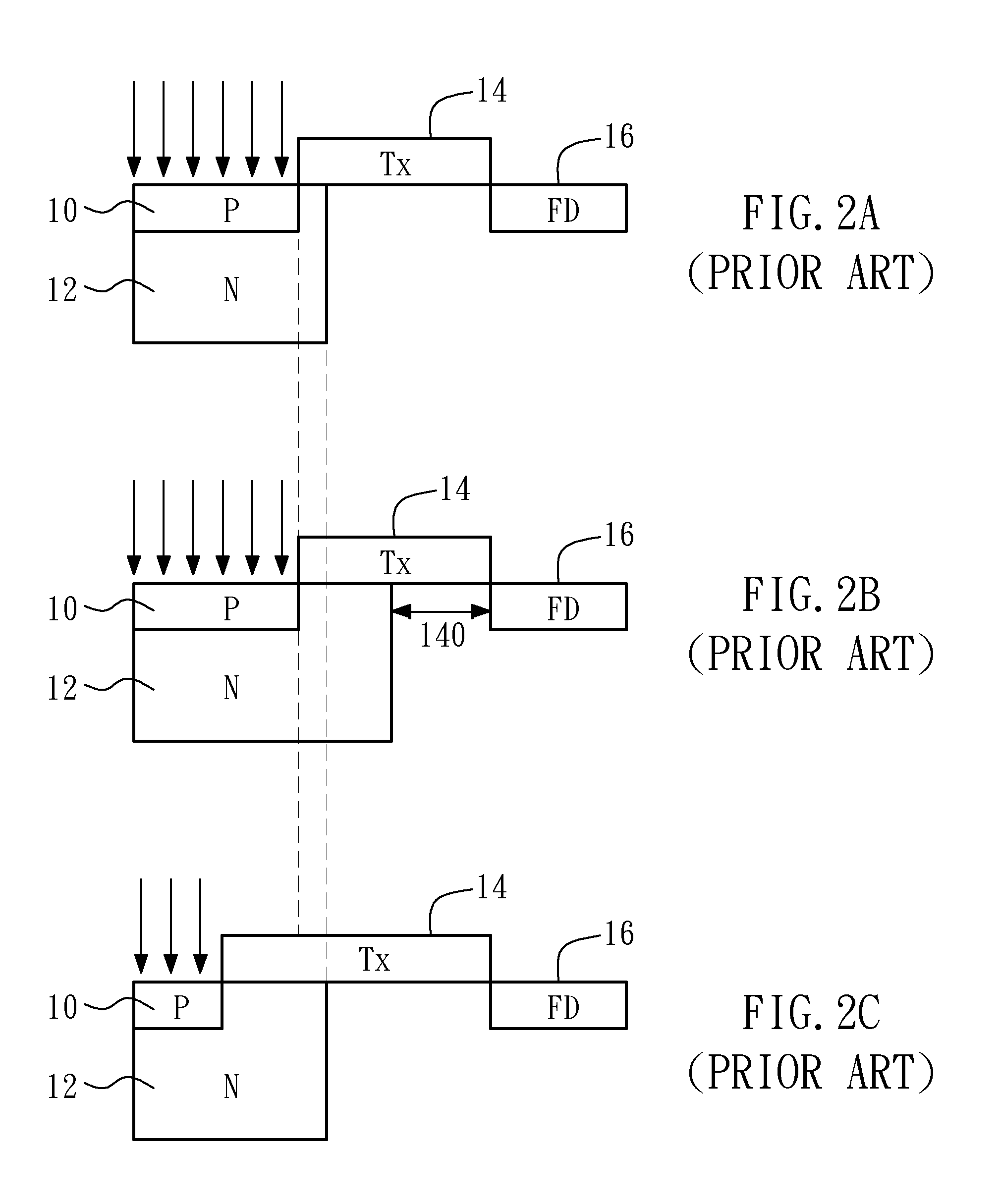 Back side illumination image sensor and a process thereof