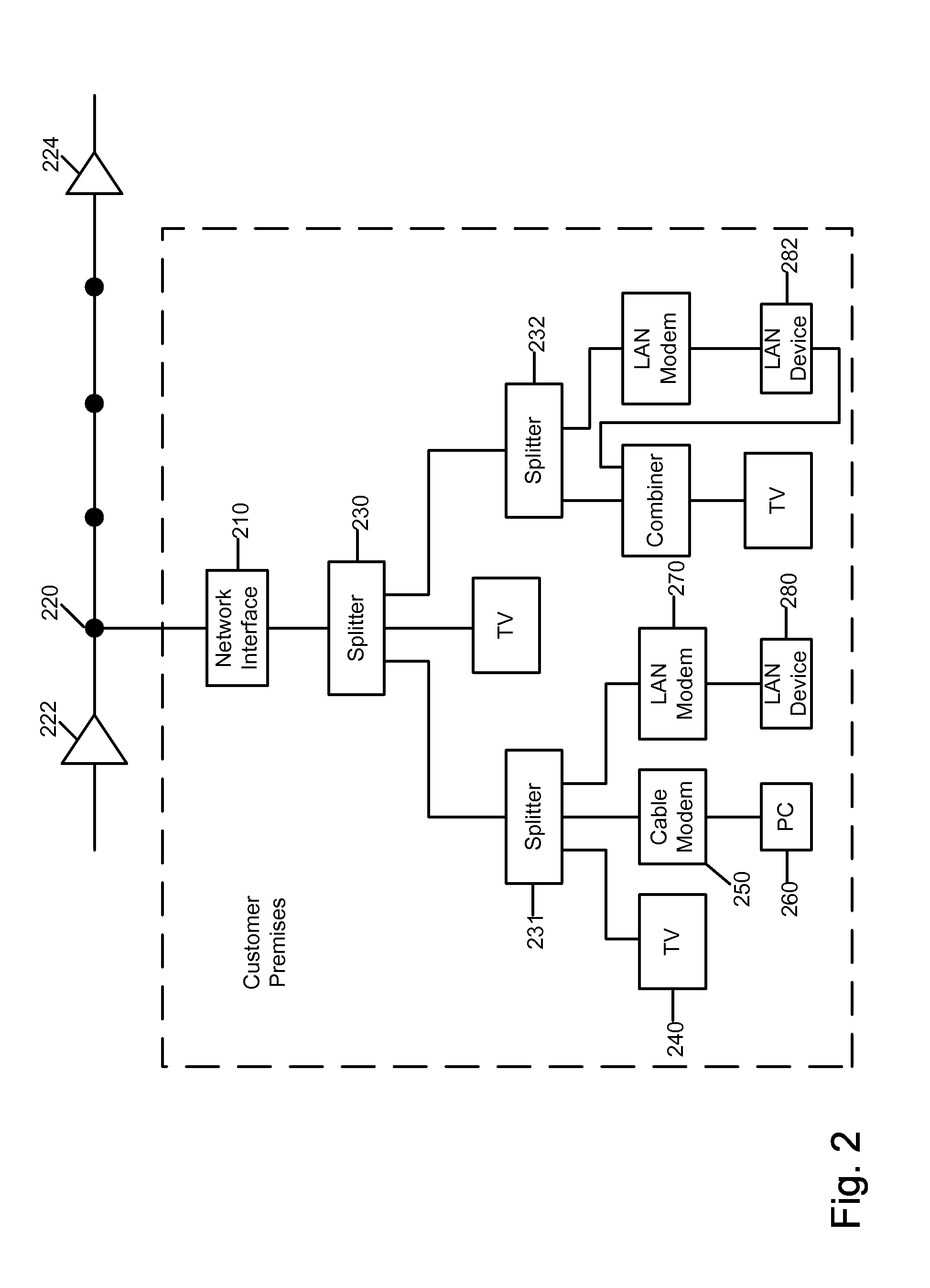 Broadband network for coaxial cable using multi-carrier modulation