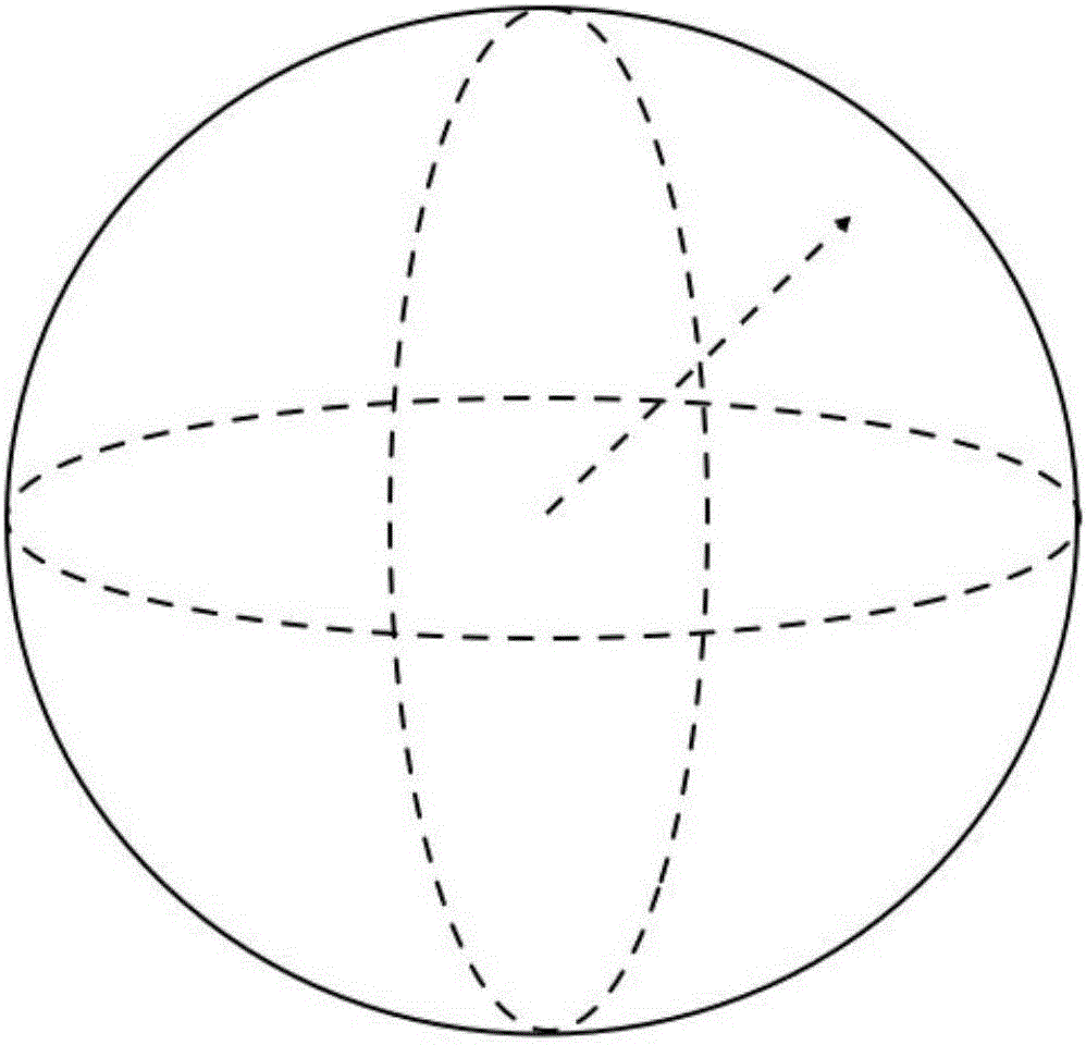 Watching angle indication method and device