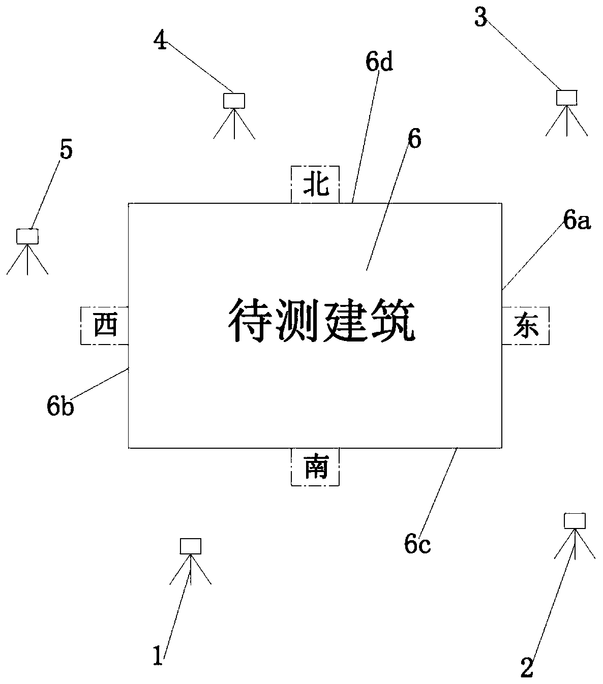 External building wall measurement method and system based on three-dimensional laser scanning