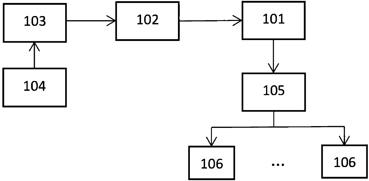 Online detection equipment for ore granularity based on a map image algorithm analysis technology