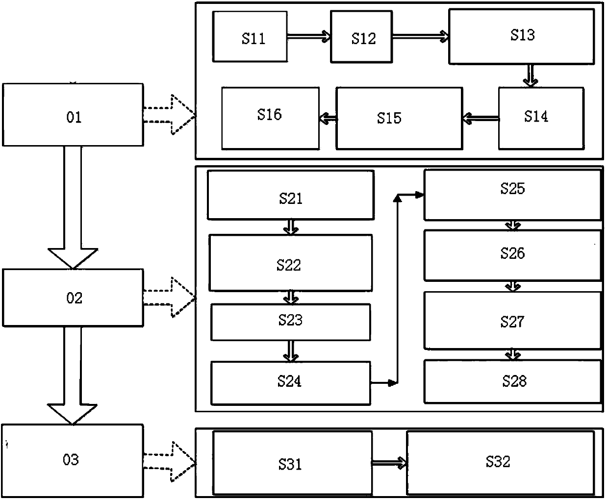 Online detection equipment for ore granularity based on a map image algorithm analysis technology