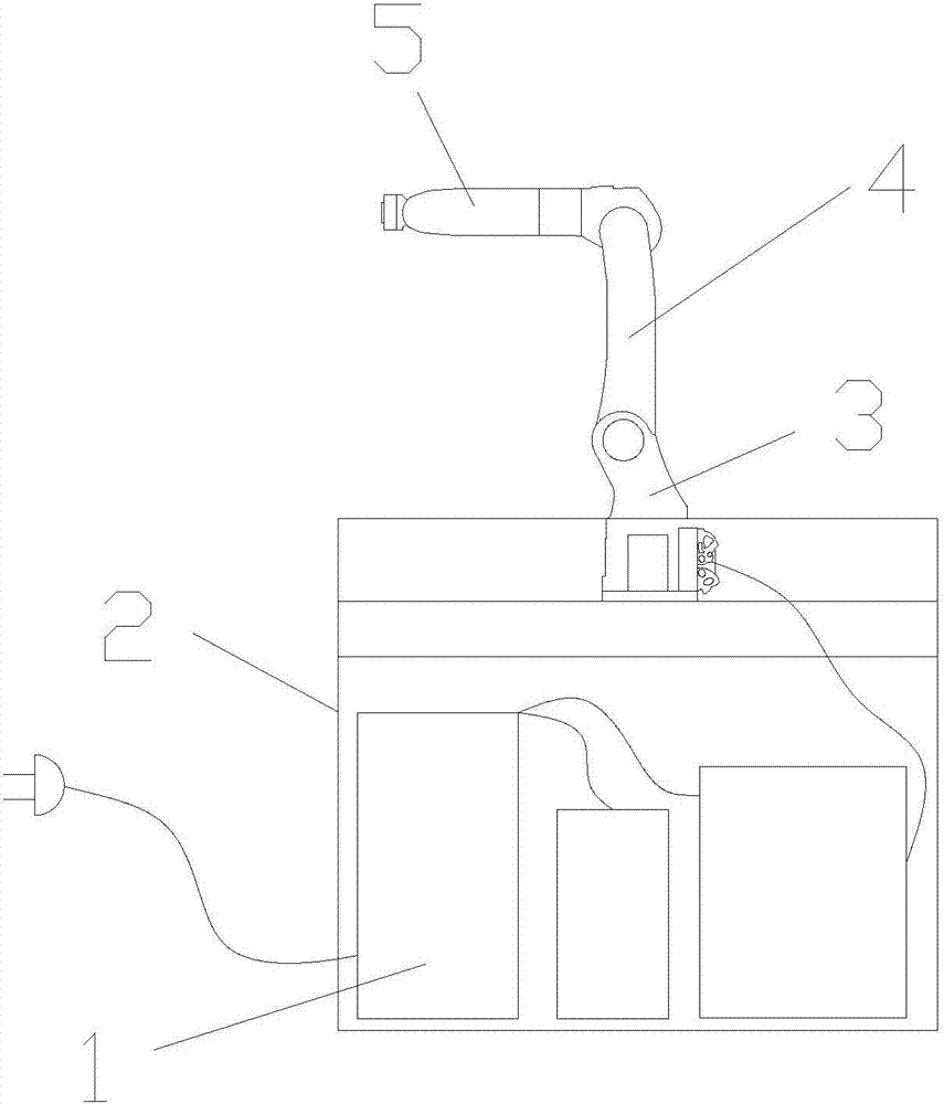 Robot movement uninterrupted power supply device