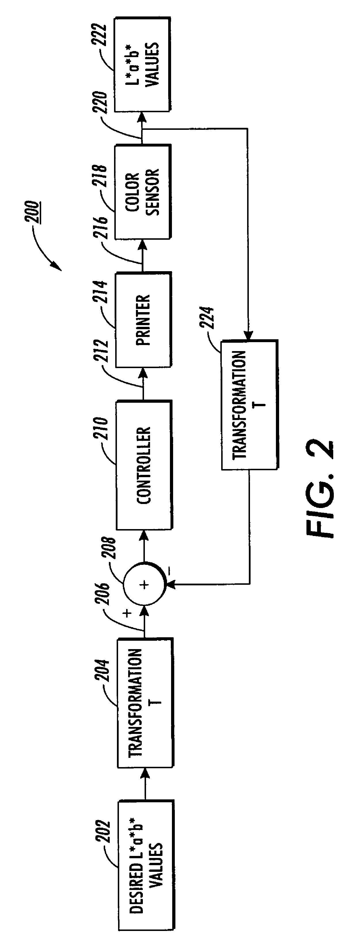 Methods and systems for controlling out-of-gamut memory and index colors