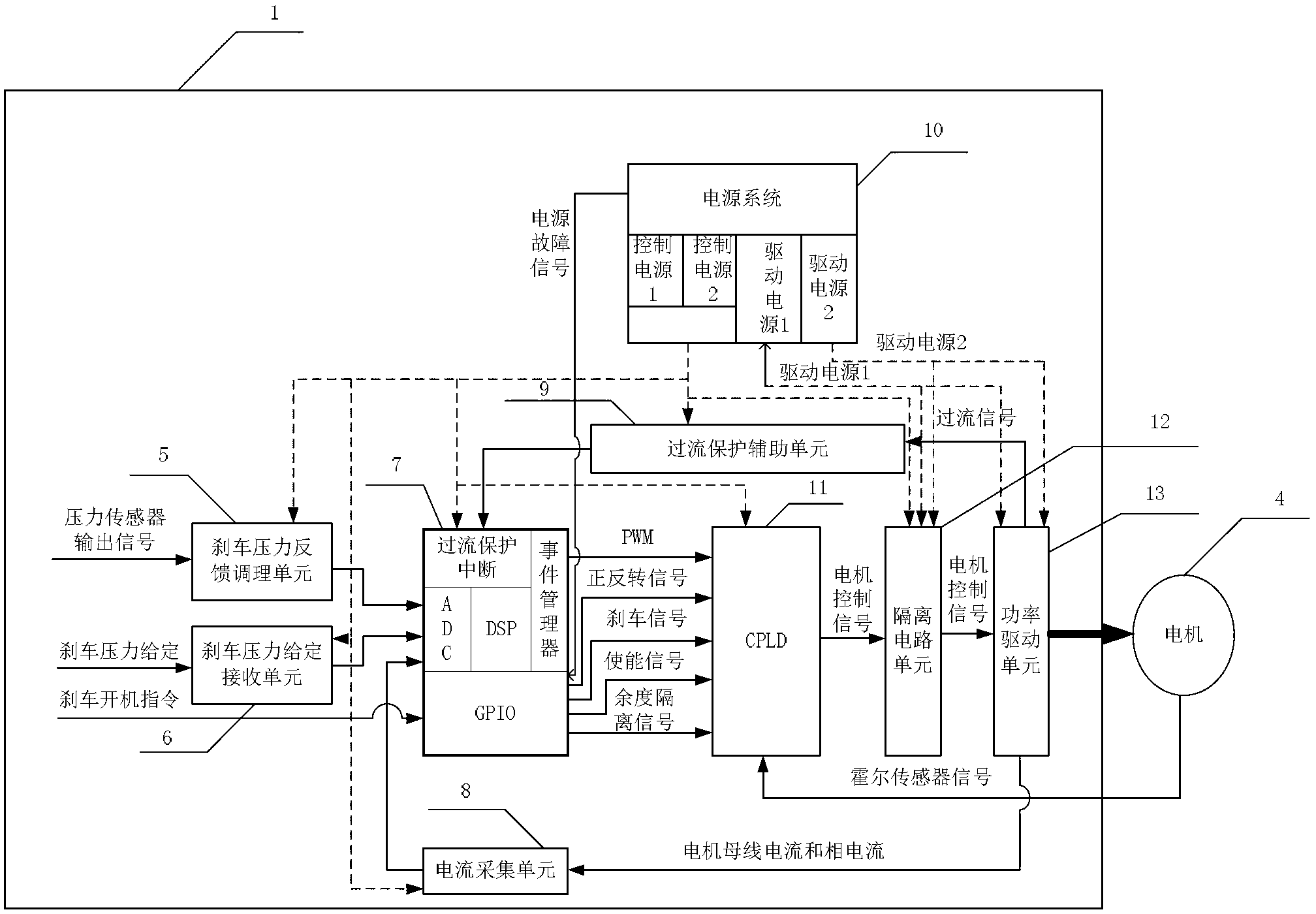 Redundant driving electric brake of airplane and control method for redundant driving electric brake