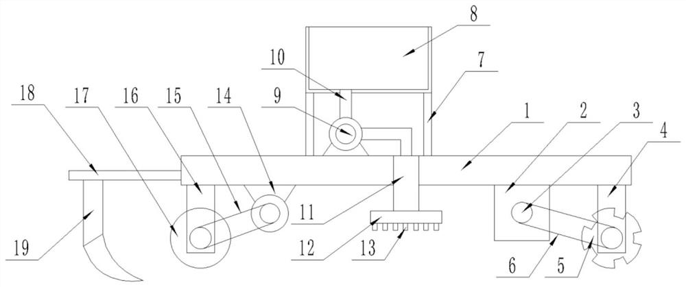 Soil turning equipment for agricultural planting