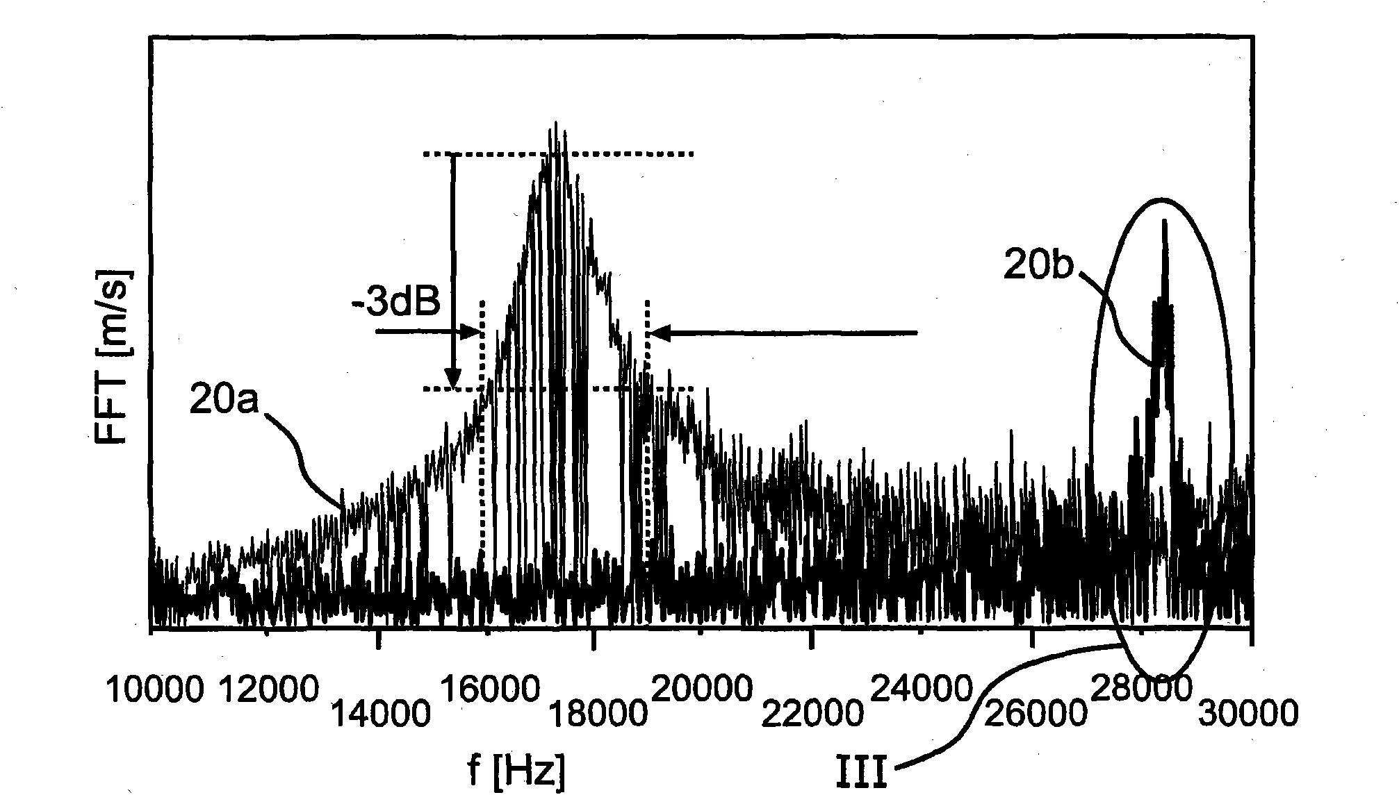 Inductor and method for production of an inductor core unit for an inductor