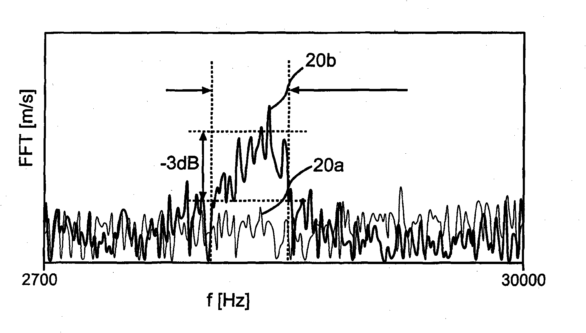 Inductor and method for production of an inductor core unit for an inductor