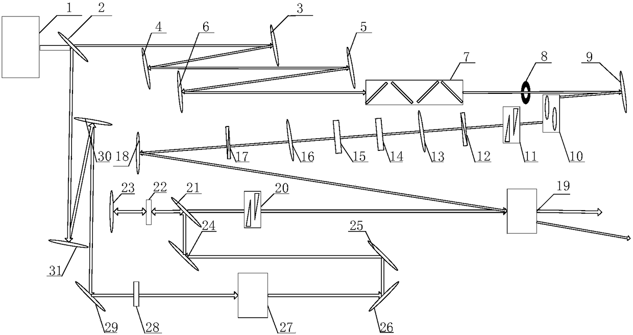 Femtosecond seed pulse generation device with large energy cycle level and ultra-high signal-to-noise ratio