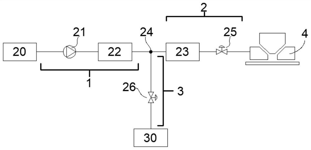 Immersion liquid supply system and immersion flow field initial establishment method