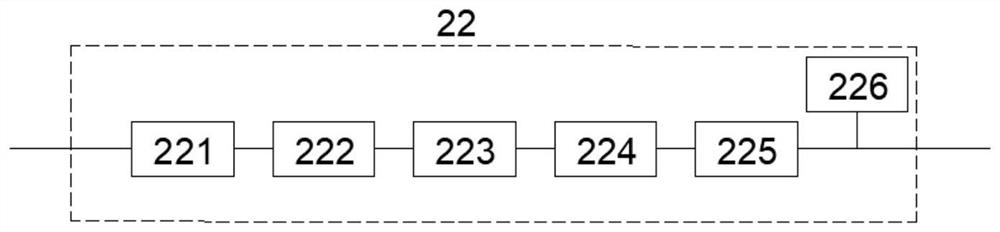 Immersion liquid supply system and immersion flow field initial establishment method