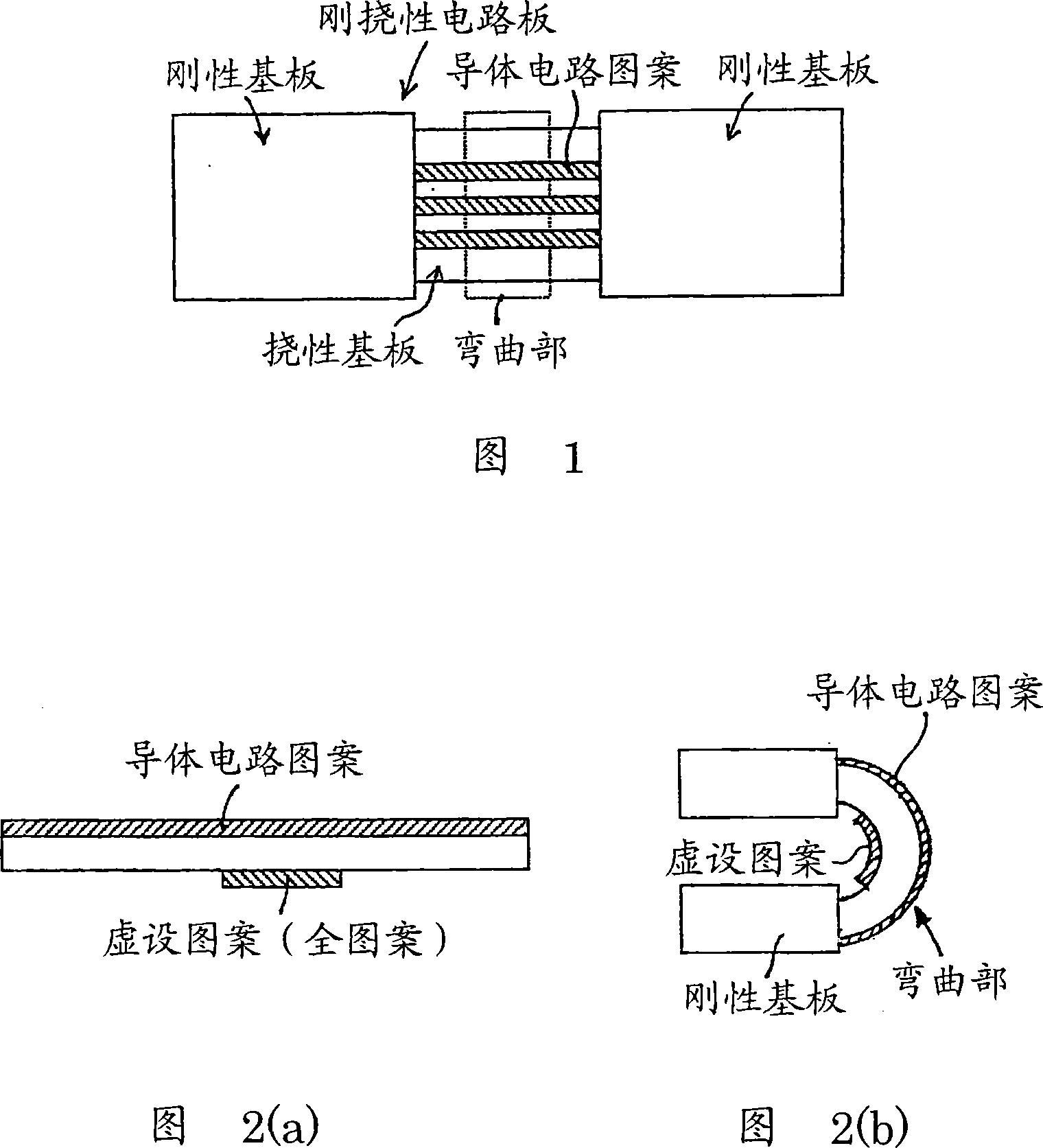 Flex-rigid wiring board and manufacturing method thereof