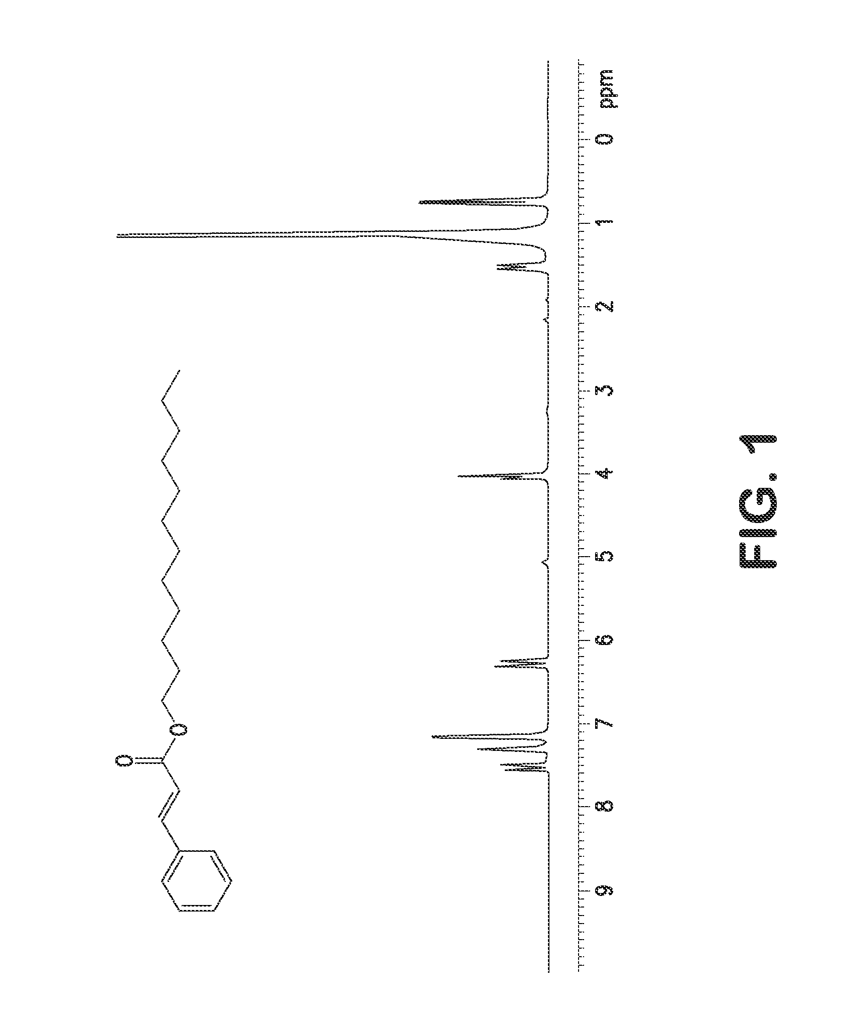 Single step green process for the preparation of substituted cinnamic esters with trans-selectivity