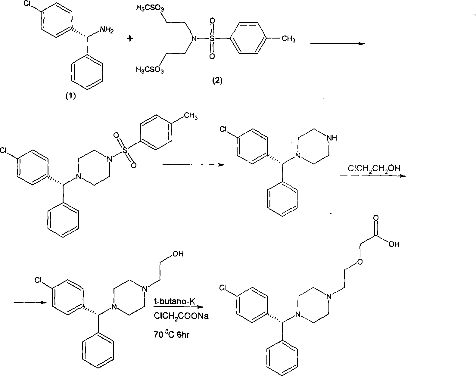 Synthesis method for levorotatory citirizine dihydrochloride