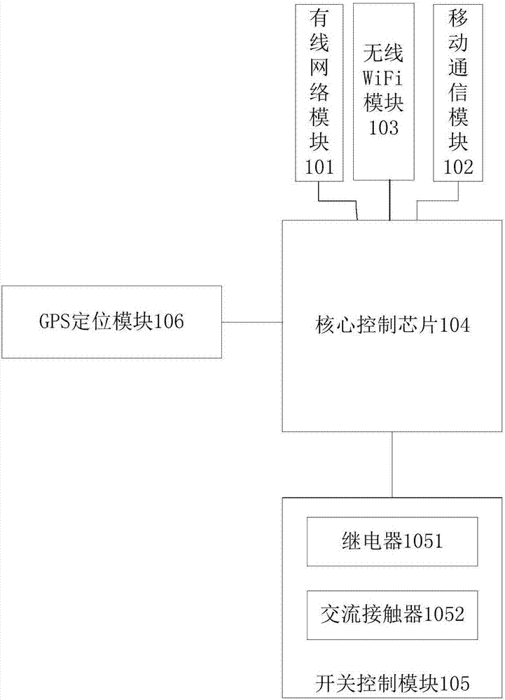 Monitoring device for water conservancy facilities and system