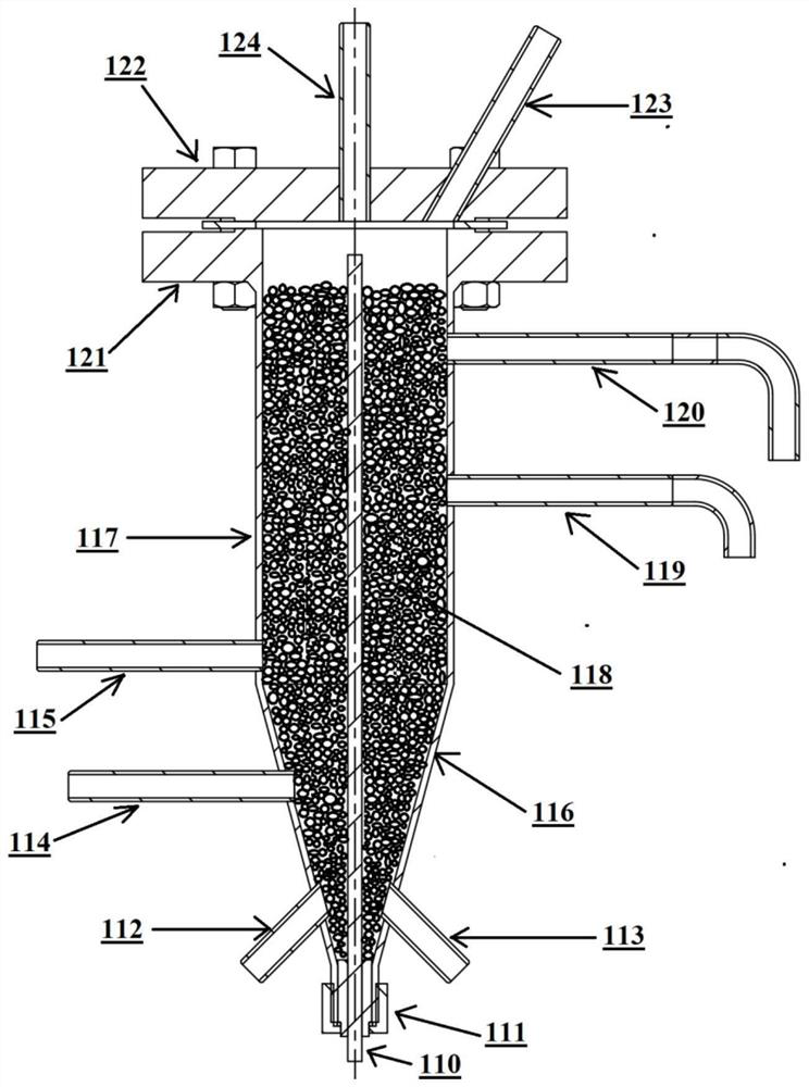 Method and device for pretreating hydrogenation raw material by utilizing electric separation technology