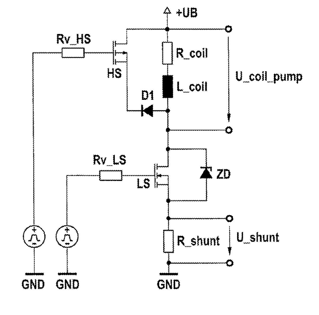 Operating method and actuation device for a piston pump