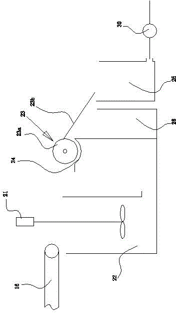 Sewage treatment method and device