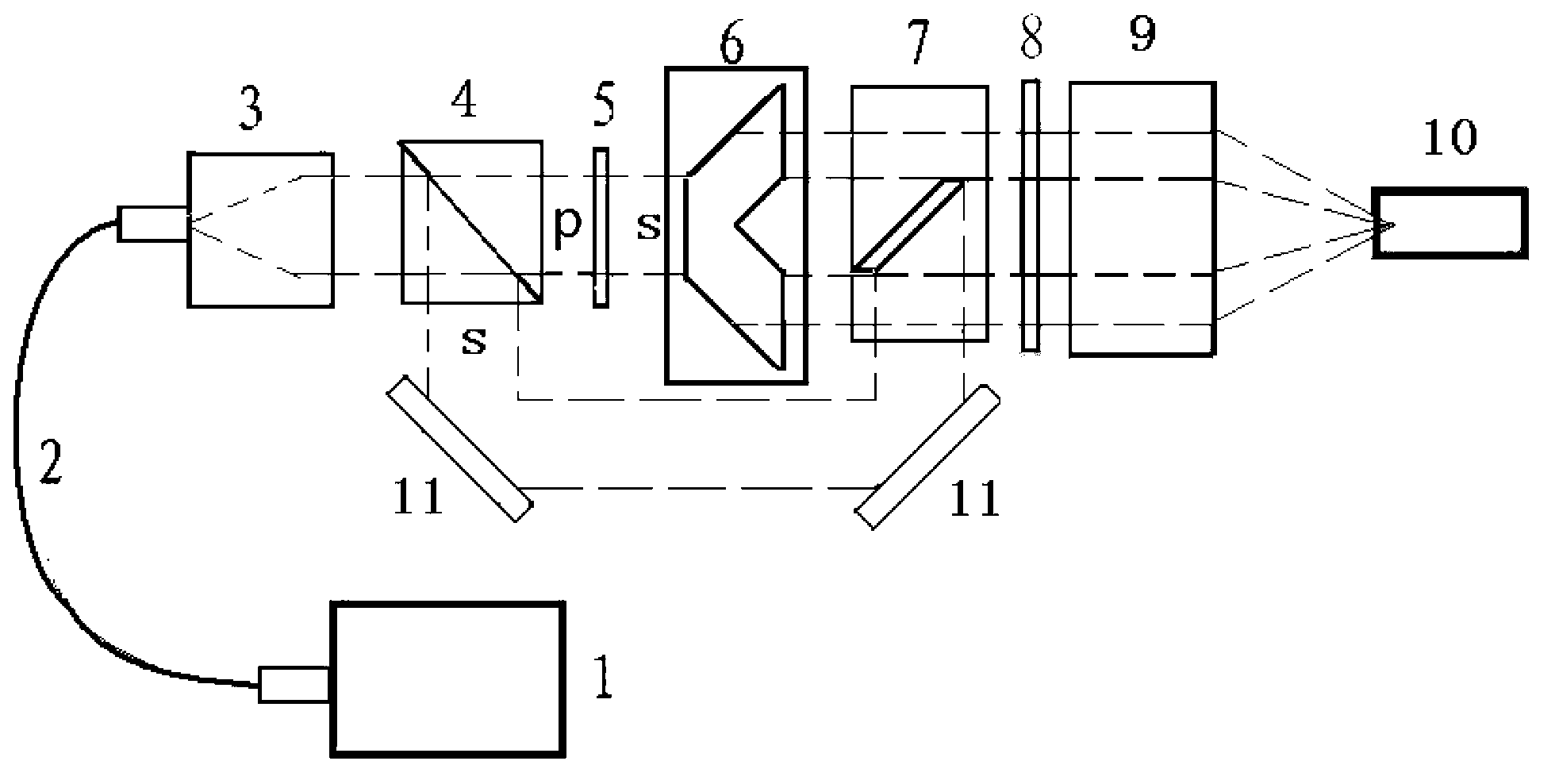 Laser pumping device