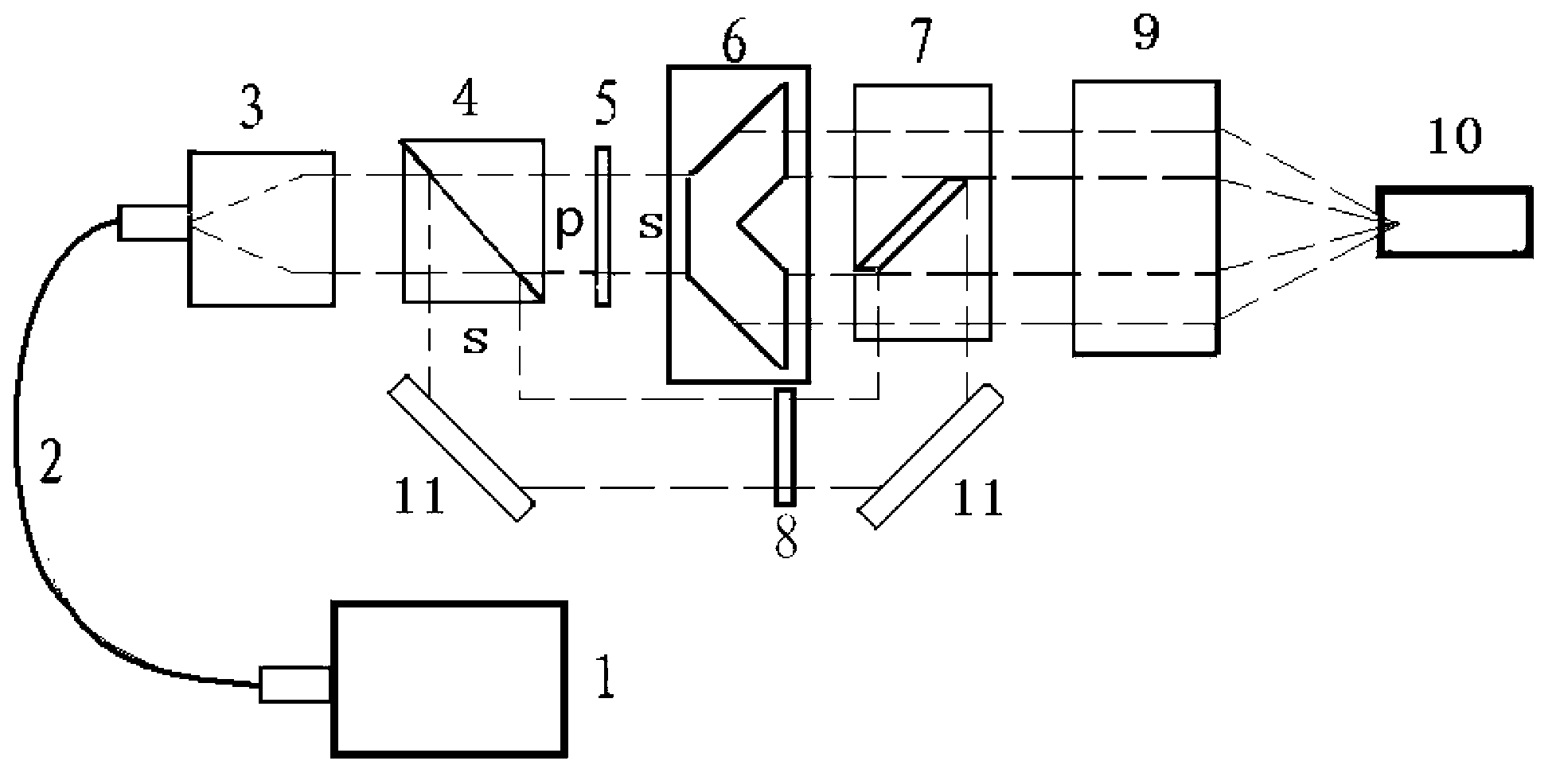 Laser pumping device