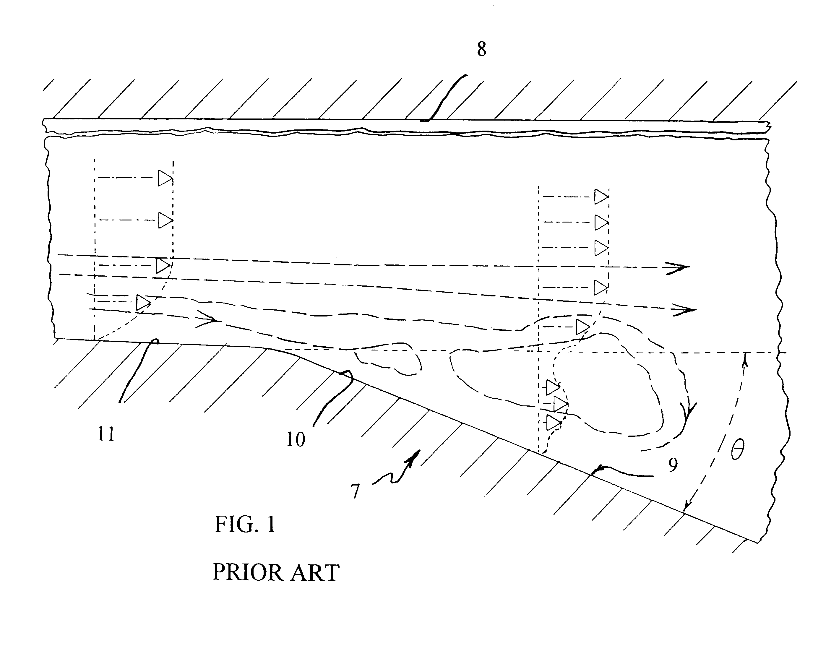 Control of flow separation with harmonic forcing and induced separation