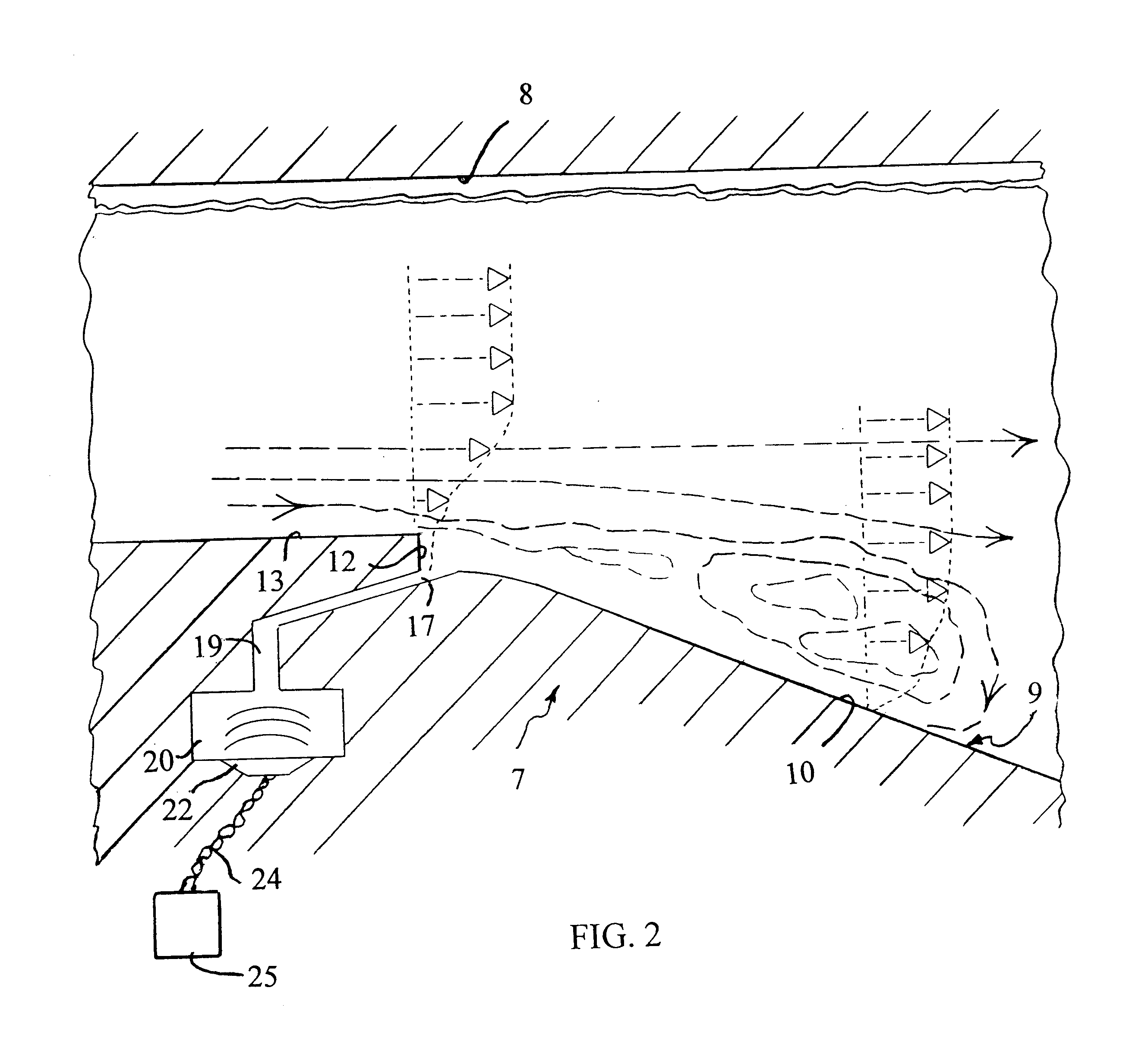 Control of flow separation with harmonic forcing and induced separation